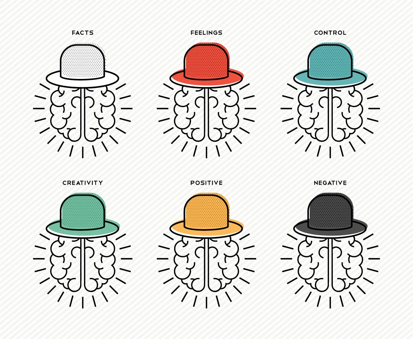 The six thinking hats inspired by de Bono (Illustration by cienpiesnf | stocks.adobe.com)