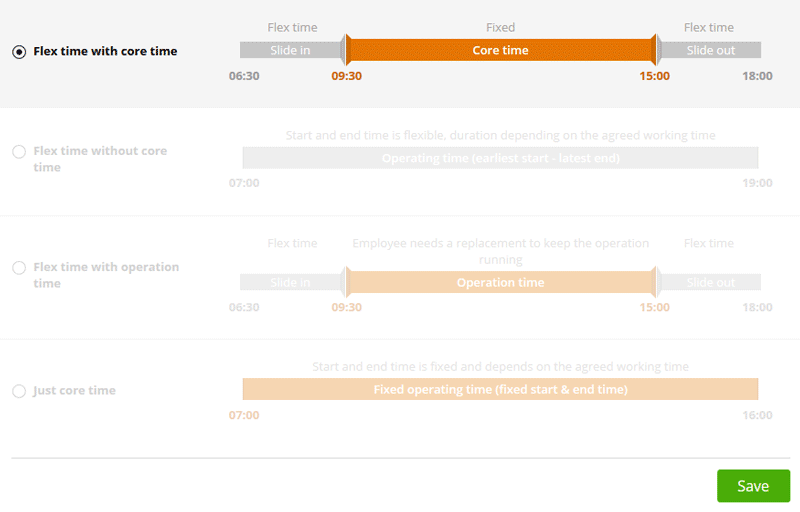 Moneypenny.me time and attendance apps on desktop, tablet and mobile