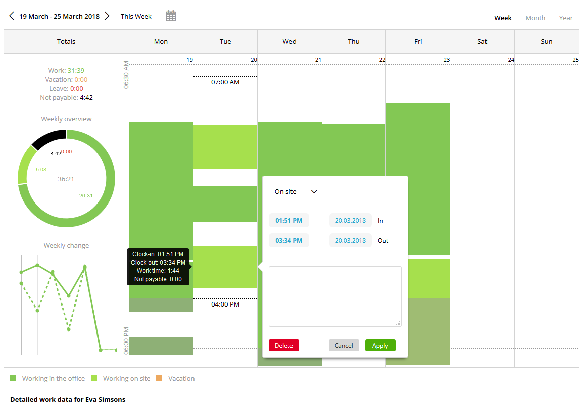 Personelle  The Complete HR Software for Employee Time and Attendance