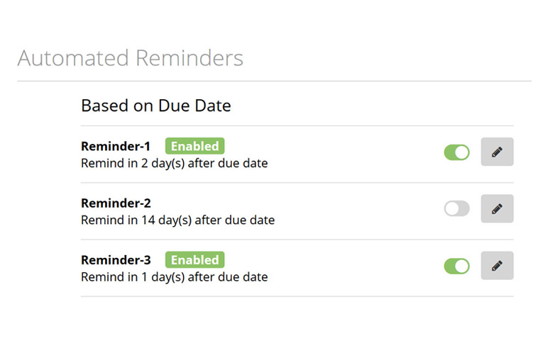 Automated reminders for commercial invoices