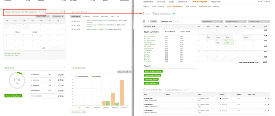 Dashboard Widgets – Zistemo Knowledge Base