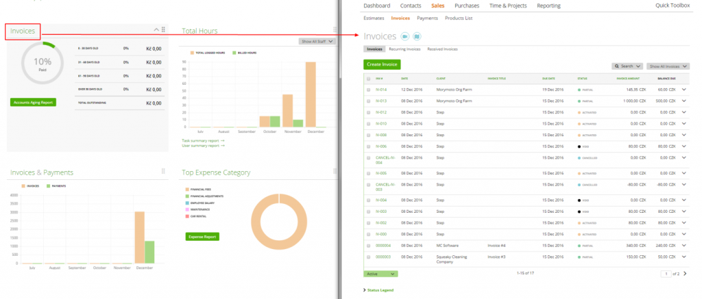 Dashboard Widgets – Zistemo Knowledge Base