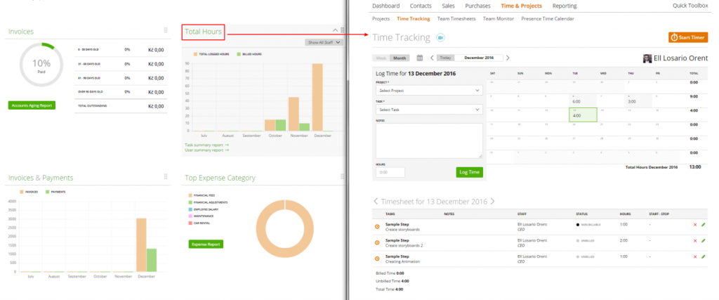 Dashboard Widgets – Zistemo Knowledge Base