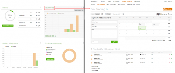 Dashboard Widgets – Zistemo Knowledge Base