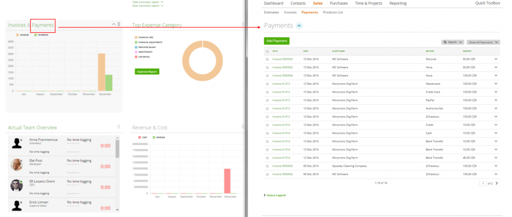 Dashboard Widgets – Zistemo Knowledge Base