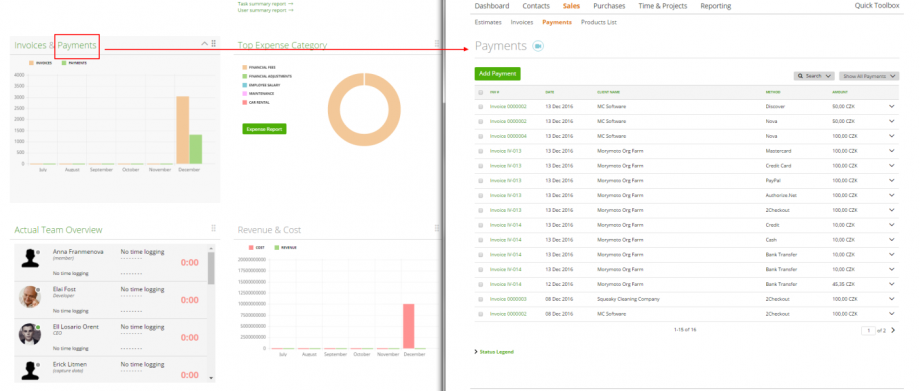 Dashboard Widgets – Zistemo Knowledge Base