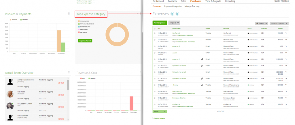 Dashboard Widgets – Zistemo Knowledge Base