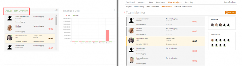 Dashboard Widgets – Zistemo Knowledge Base