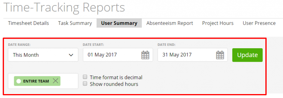 User Summary – Zistemo Knowledge Base