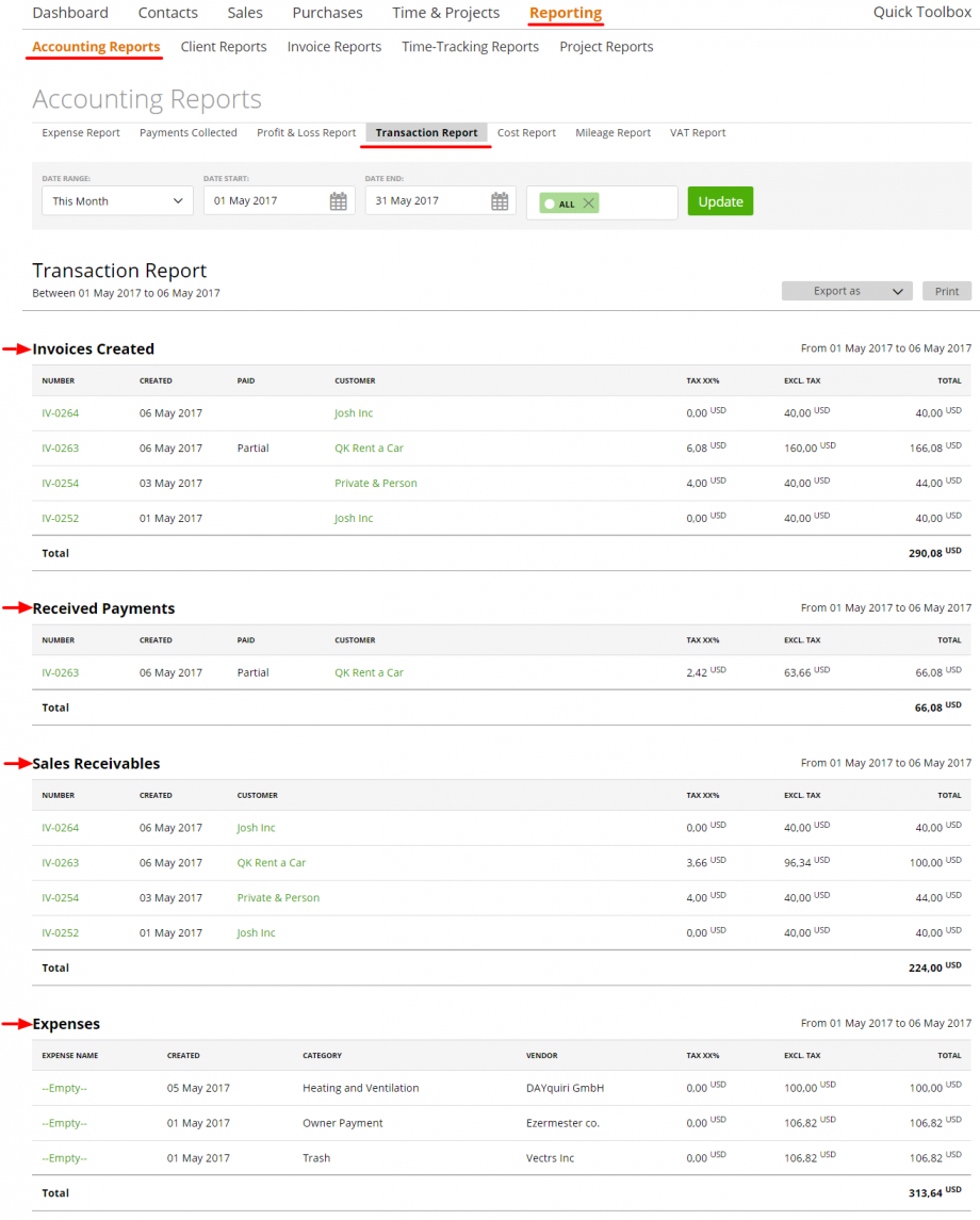 Transaction Report – Zistemo Knowledge Base