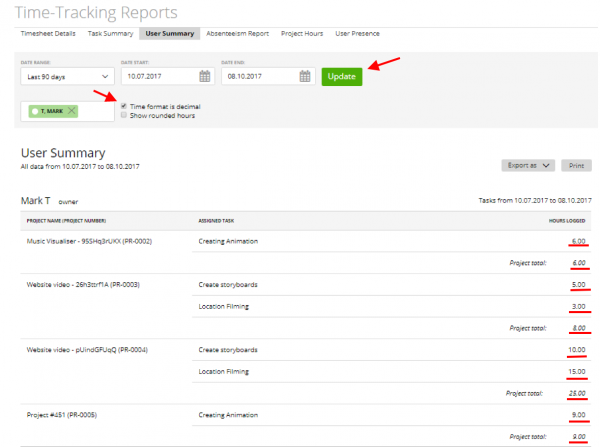 User Summary – Zistemo Knowledge Base
