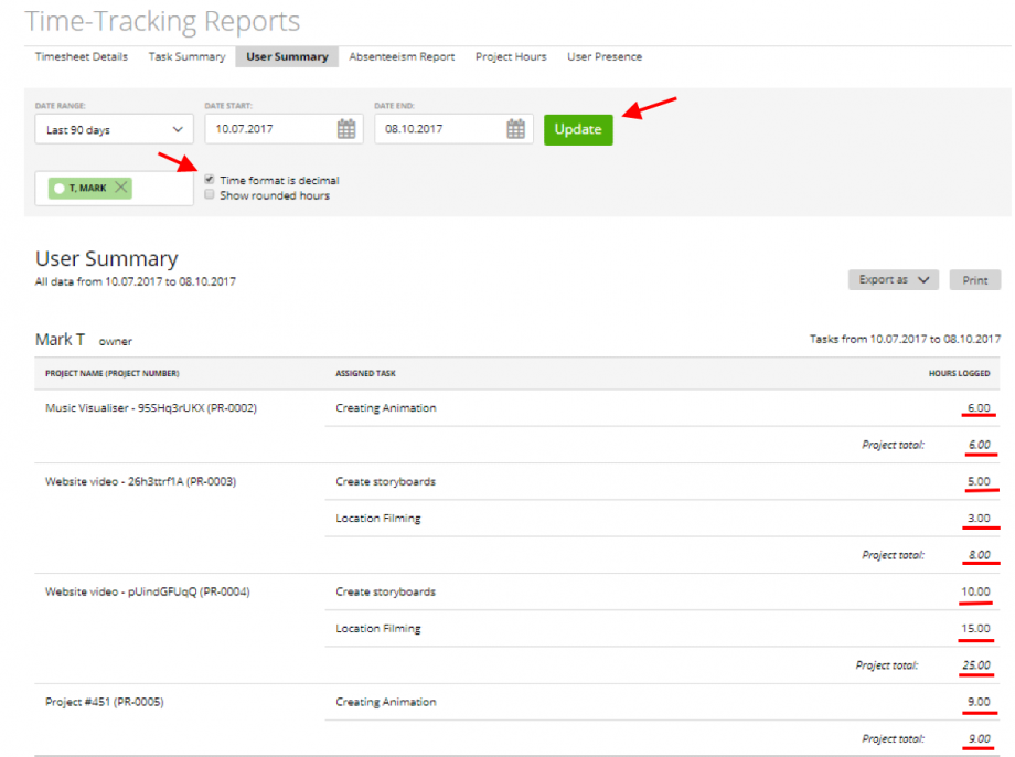User Summary – Zistemo Knowledge Base