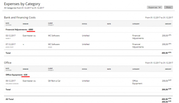 Expense Report – Zistemo Knowledge Base