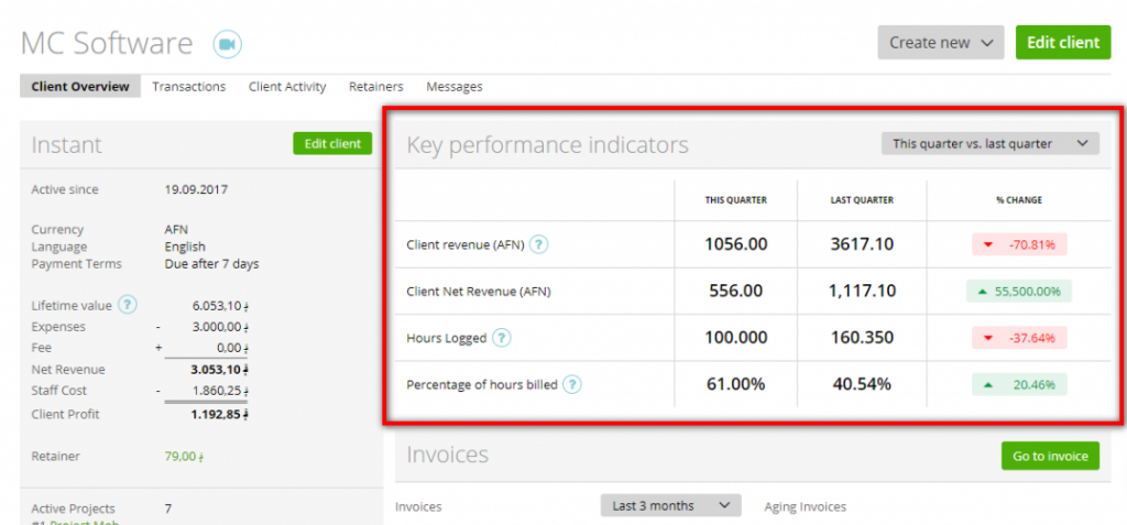 Client’s Dashboard – Zistemo Knowledge Base