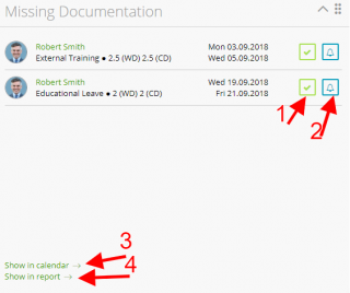 Dashboard Widgets – Zistemo Knowledge Base