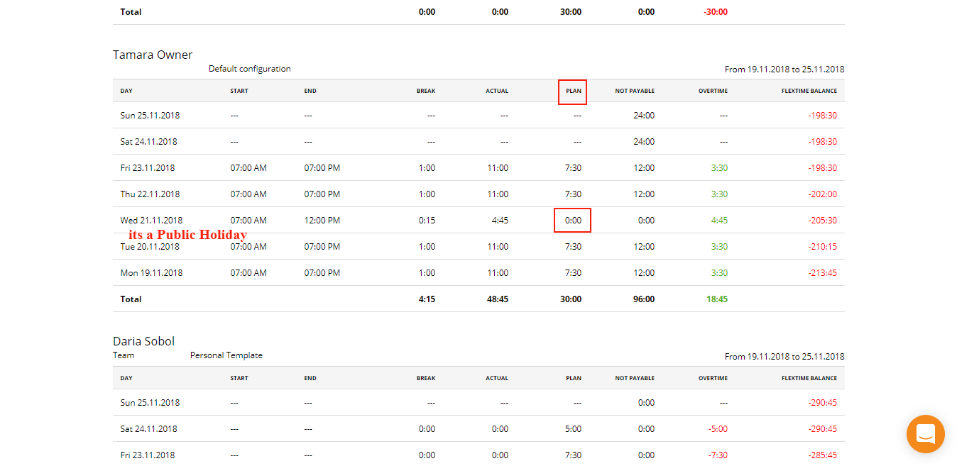 Attendance Report – Detailed Calculations – Zistemo Knowledge Base