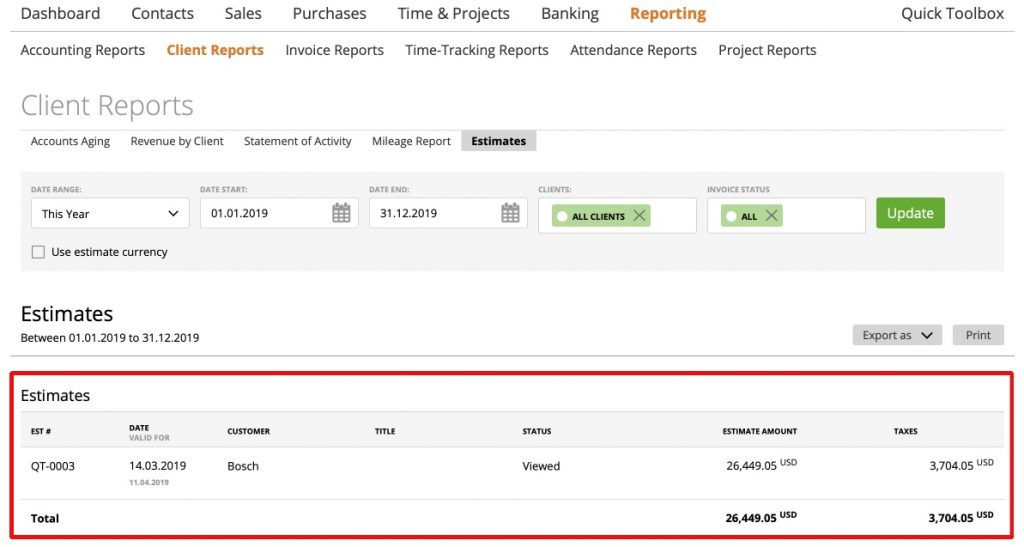 Estimates Report – Zistemo Knowledge Base