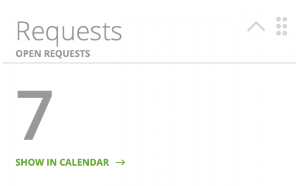 Dashboard Widgets – Zistemo Knowledge Base
