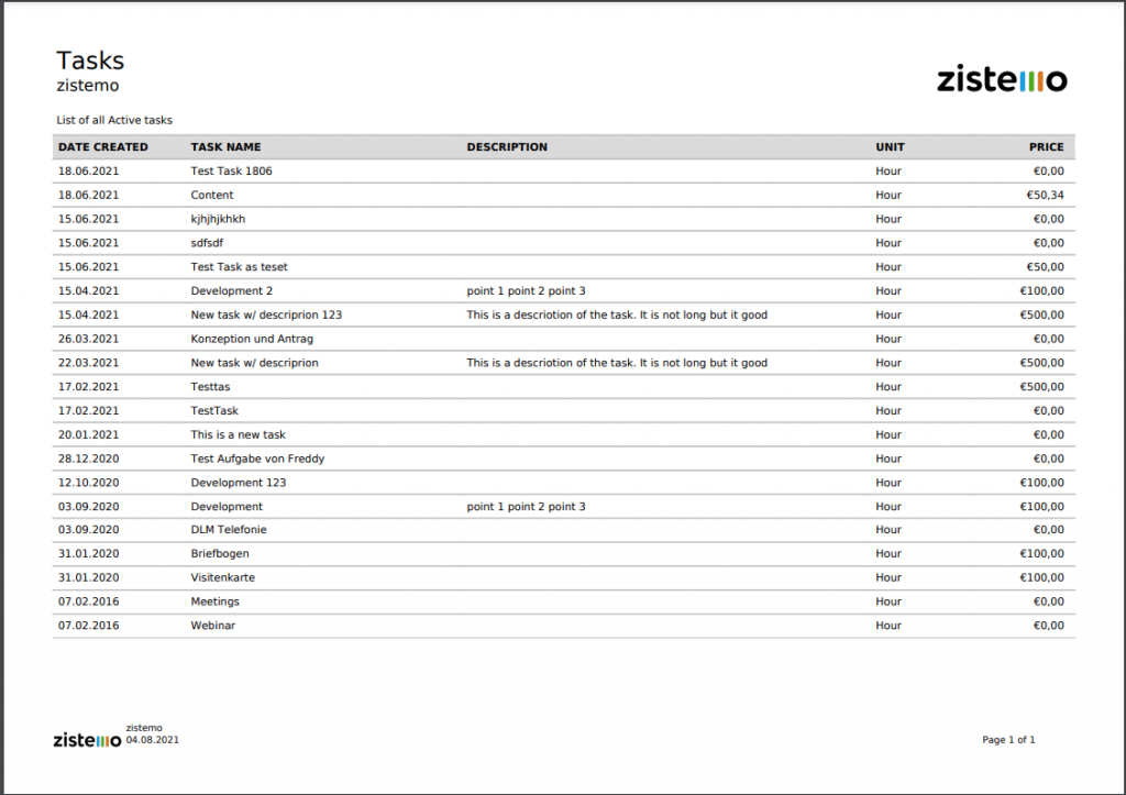 Item/Task Using – Zistemo Knowledge Base