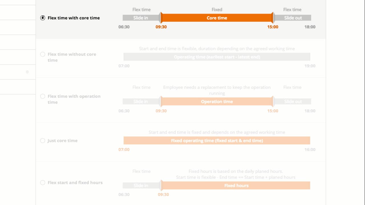 flextime plan definition